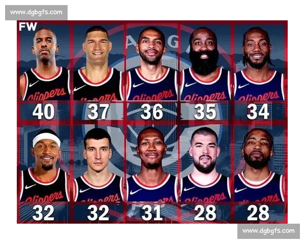 大洛佩斯意外转投快船！2 年 1800 万截胡湖人，洛城德比再添变数