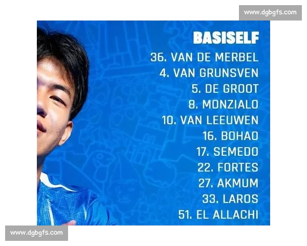 国足新星双线闪耀:王博豪荷乙首秀获高分 比甲路径启新篇 国足新星双线闪耀:王博豪荷乙首秀获高分 比甲路径启新篇