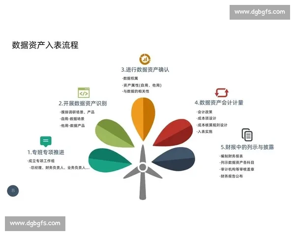 DeepSeek创新技术引领数据探索新时代全面提升信息检索效率与精确度