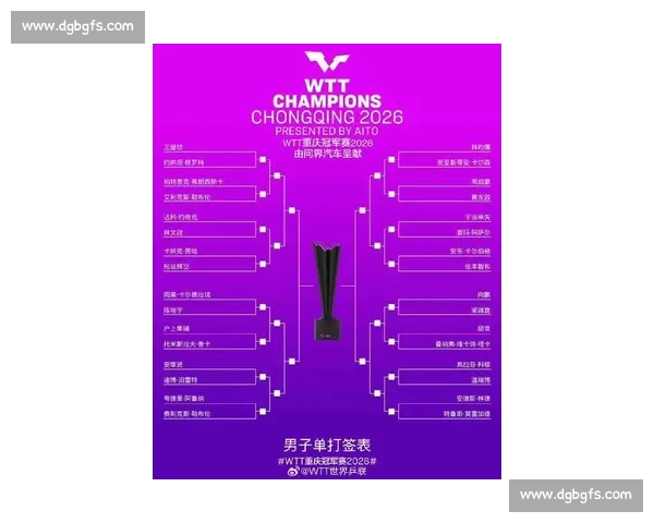 谁将捧起大力神杯2026世界杯冠军赔率榜最新情报 谁将捧起大力神杯2026世界杯冠军赔率榜最新情报