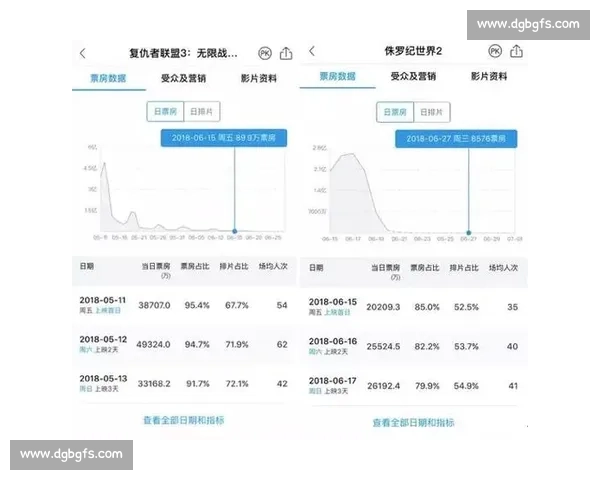 2026世界杯伤病报告!哪些球员的数据表现,可能会受此影响 2026世界杯伤病报告!哪些球员的数据表现,可能会受此影响